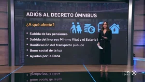 El derrumbe del ‘Omnibus’. El 22 de enero no fue un día cualquiera. Fue el día en que la derecha española, en un acto de cinismo.